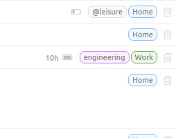 Tags assigned to actions